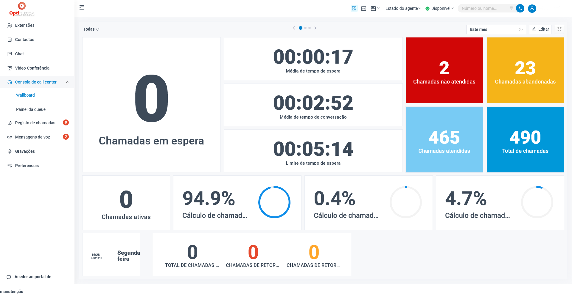 Dashboard